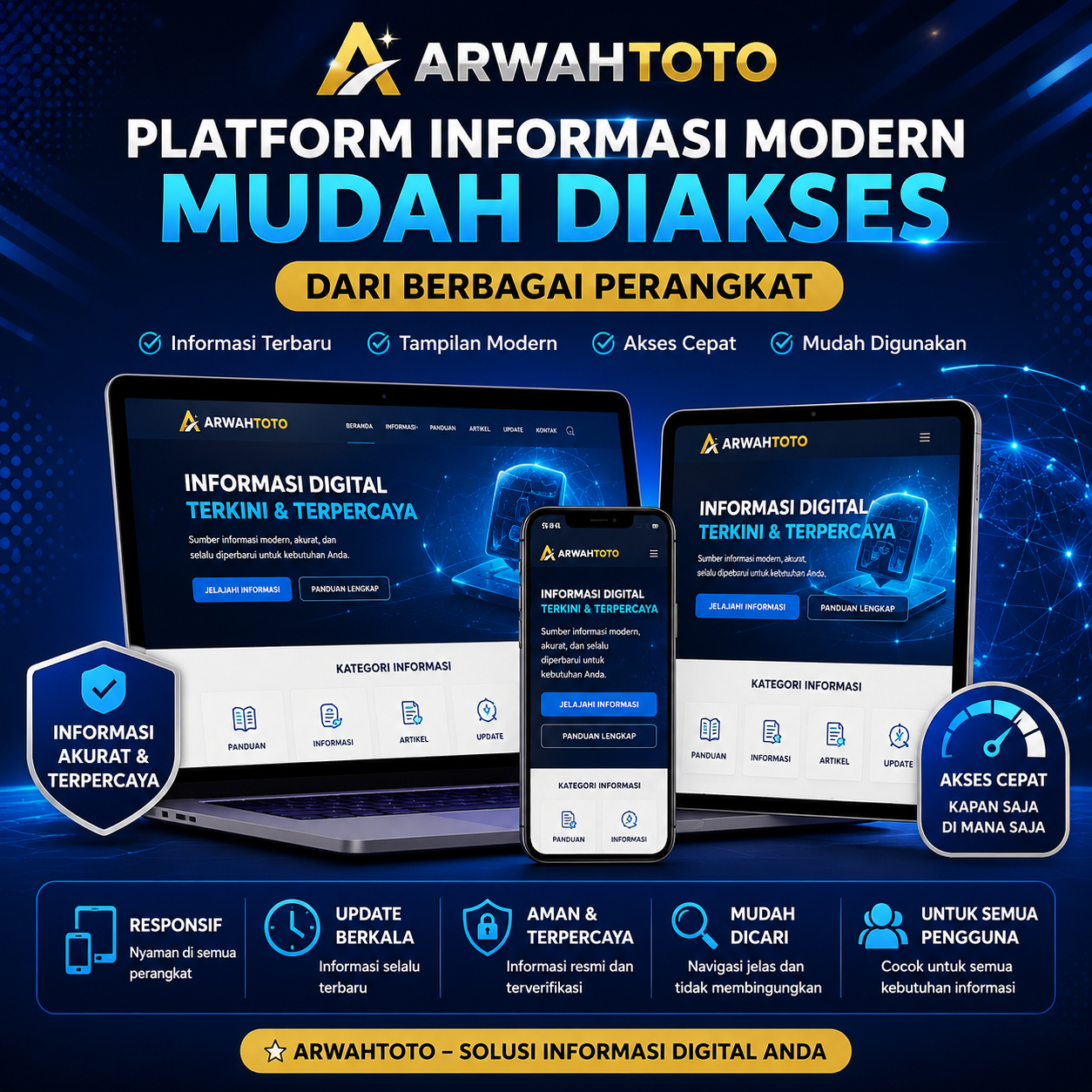 ARWAHTOTO Platform Informasi Modern yang Mudah Diakses dari Berbagai Perangkat